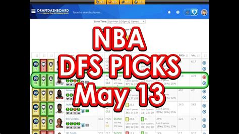 nba fanduel today.